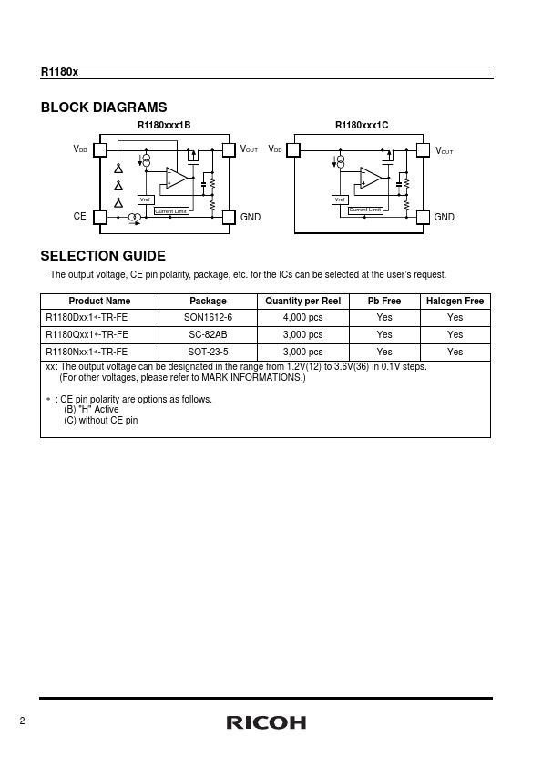 R1180Q341B-TR-FE