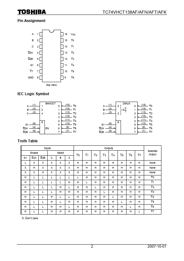 TC74VHCT138AFT