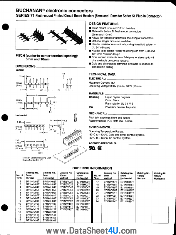 B71N4V02T Amerace Electronic Components