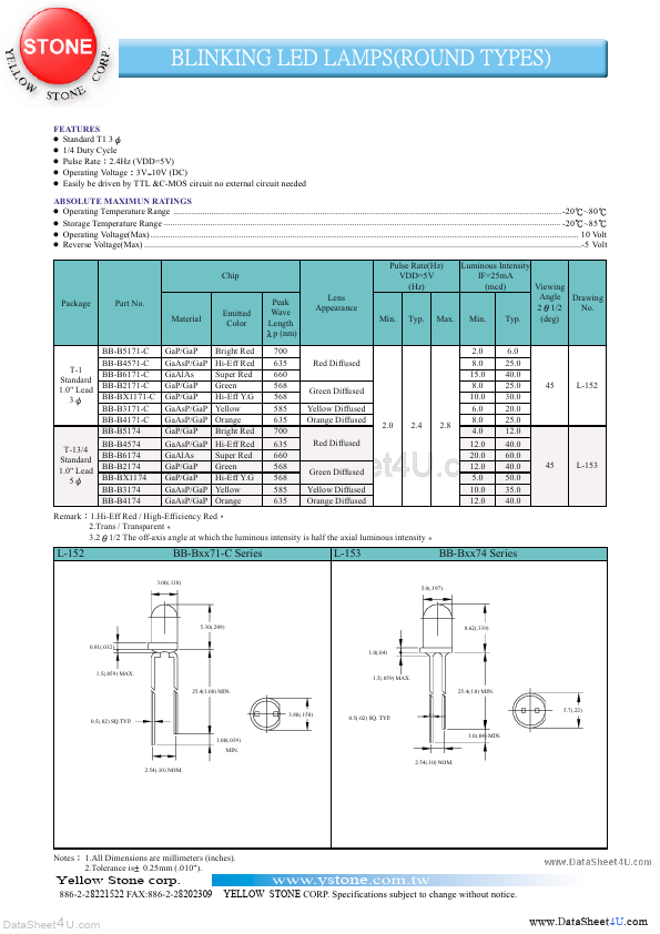 BB-B5171