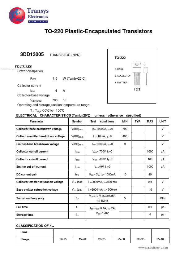 3DD13005 TRANSYS Electronics