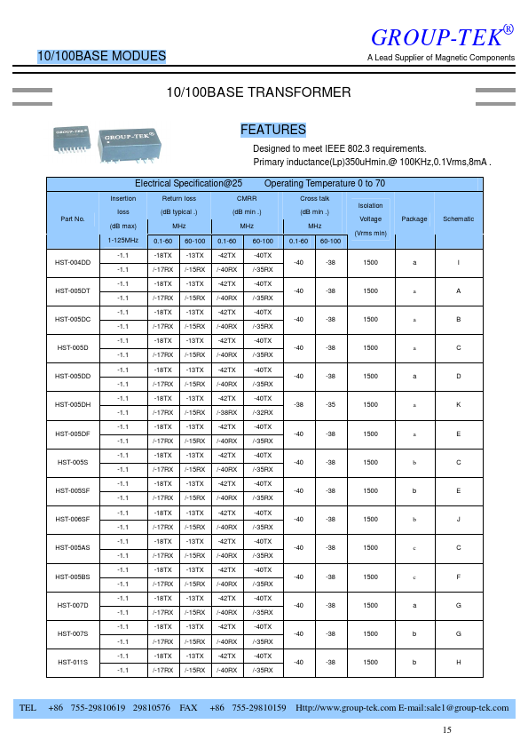 HST-005DF GROUP-TEK