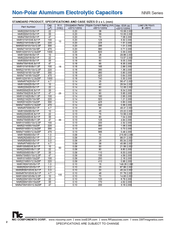 NNR220M100V10x16F