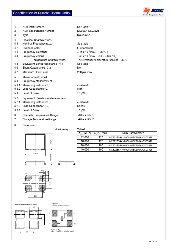 <?=NX3225SA-20.000M-EXS00A-CS03326?> डेटा पत्रक पीडीएफ