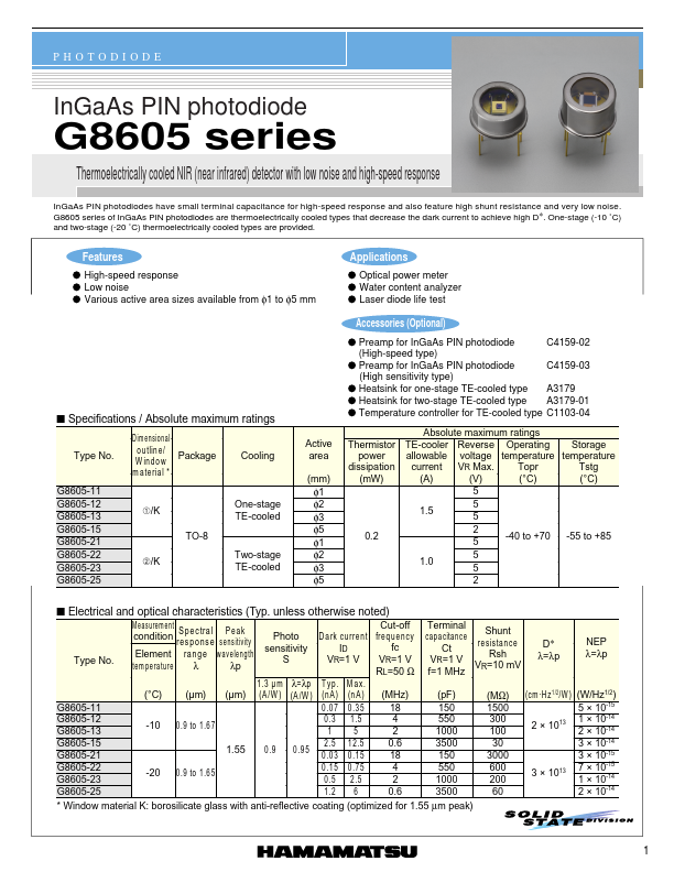 G8605-21 Hamamatsu Corporation