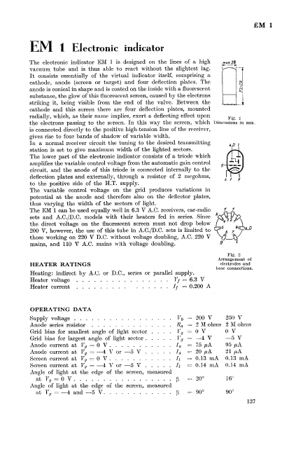 EM1 ETC