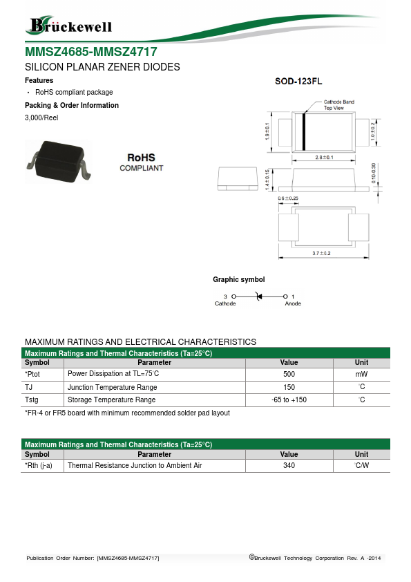 MMSZ4712 Bruckewell