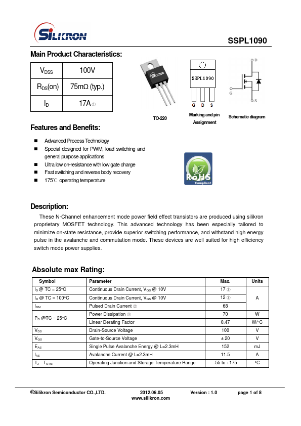 SSPL1090