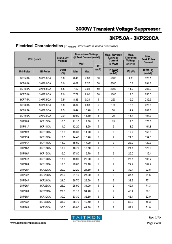 3KP18A