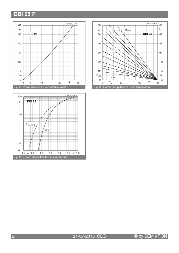 DBI25-16P