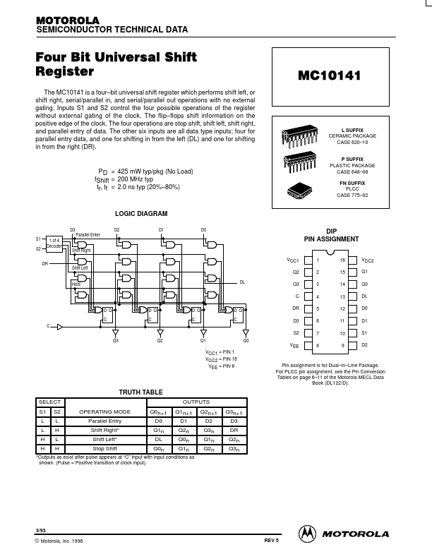 MC10141 Motorola