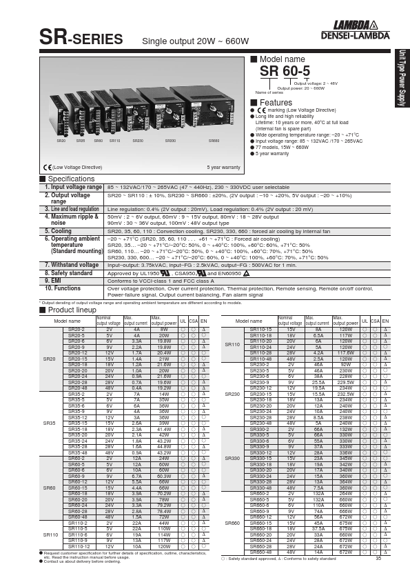 SR35-18 DENSEI-LAMBDA