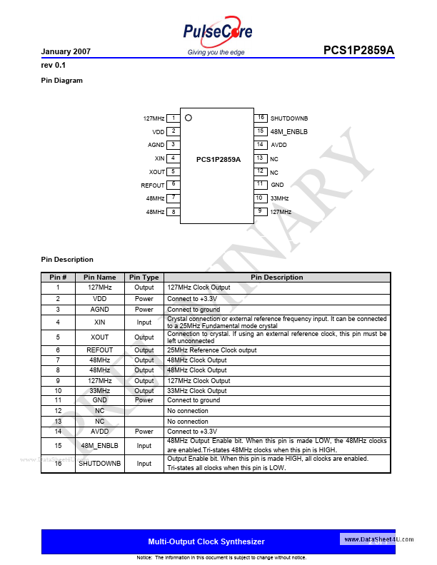 PCS1P2859A