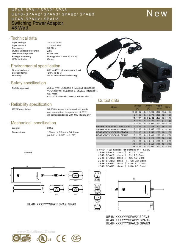 <?=UE48-SPAU3?> डेटा पत्रक पीडीएफ