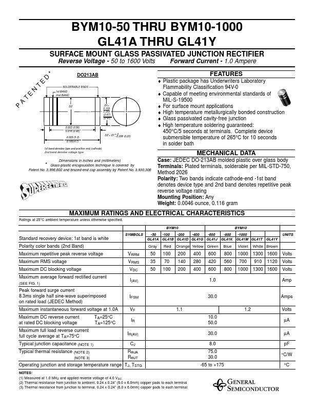 GL41A General Semiconductor