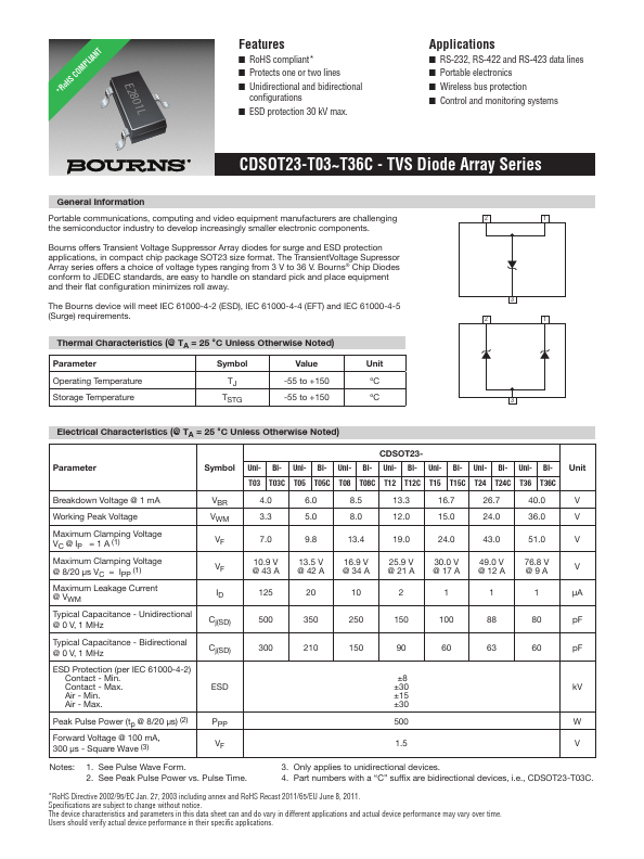 CDSOT23-T36