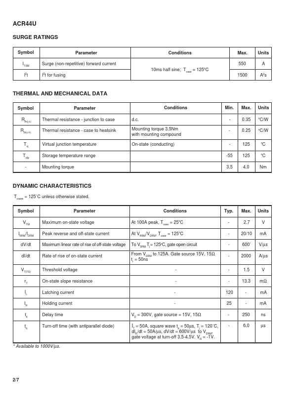 ACR44U12LE