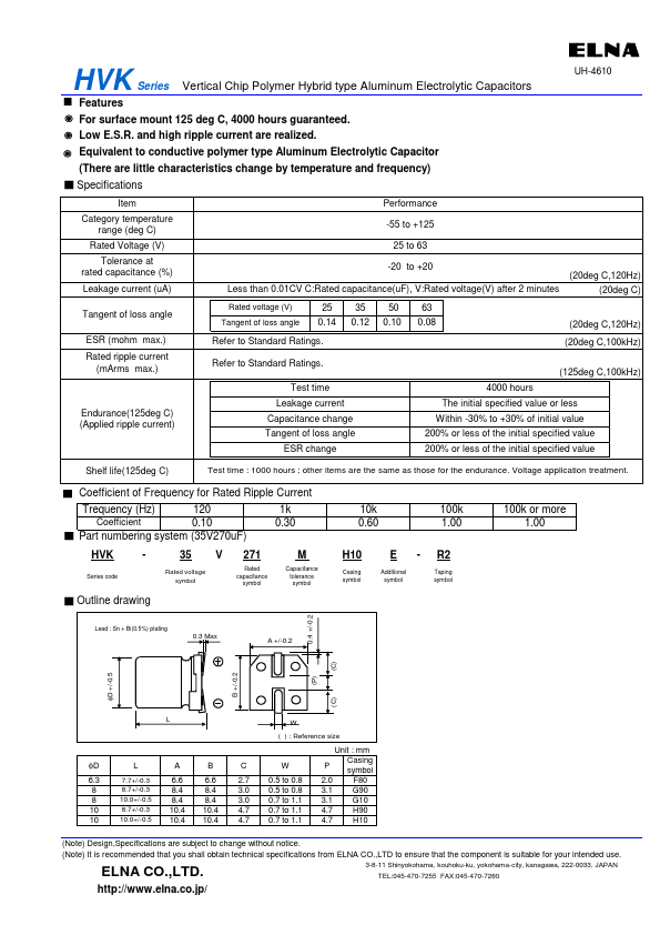 HVK-35V680MF80E-R2