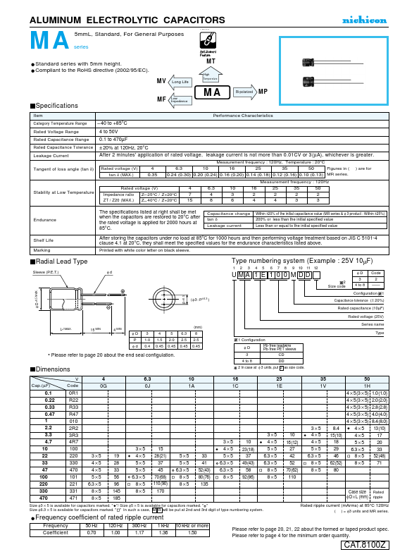 UMA1C470MCD