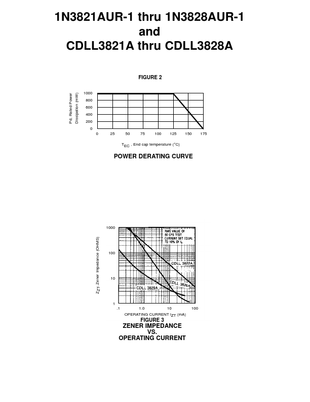 CDLL3824A