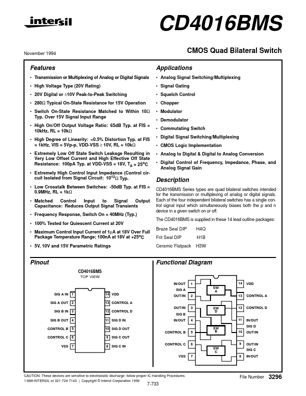 CD4016BMS Intersil Corporation