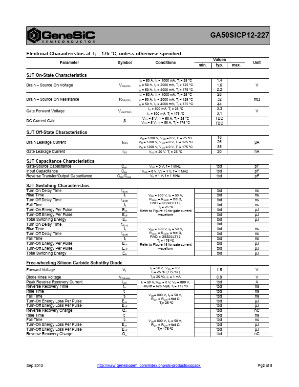 GA50SICP12-227