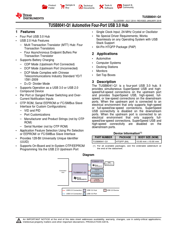 <?=TUSB8041-Q1?> डेटा पत्रक पीडीएफ