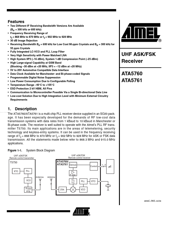 ATA5761 ATMEL Corporation