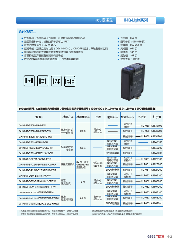 GHK85T-BP22M-E6PN6-FRR GSEE TECH