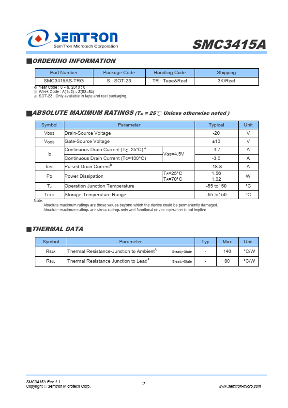 SMC3415A