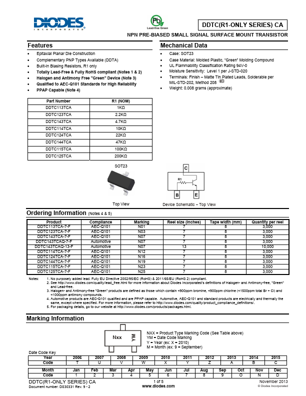 DDTC113TCA Diodes