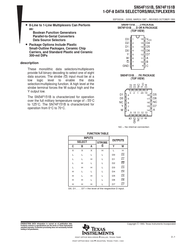 SN74F151B Texas Instruments