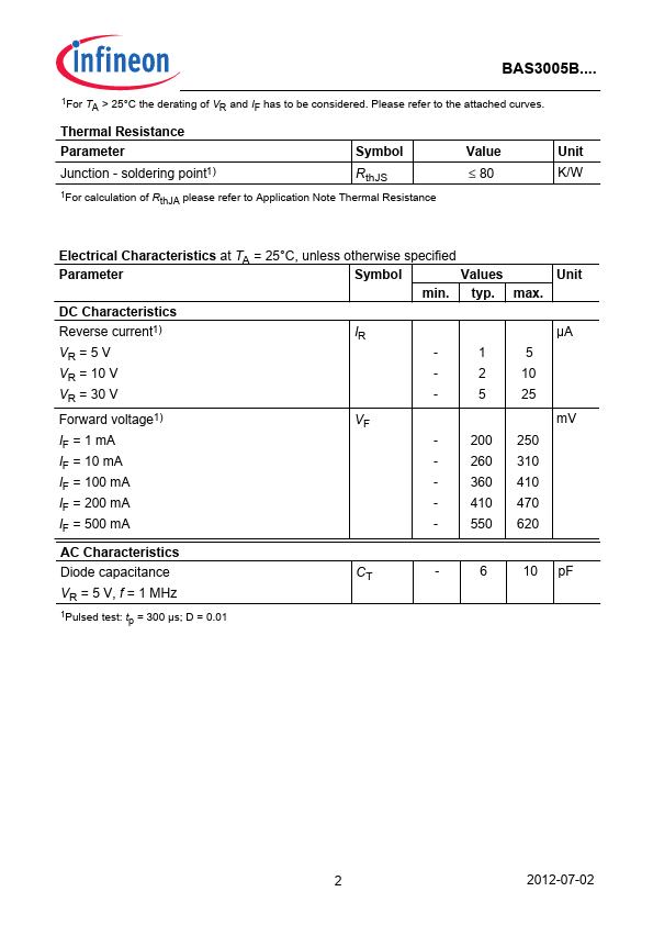 BAS3005B-02V