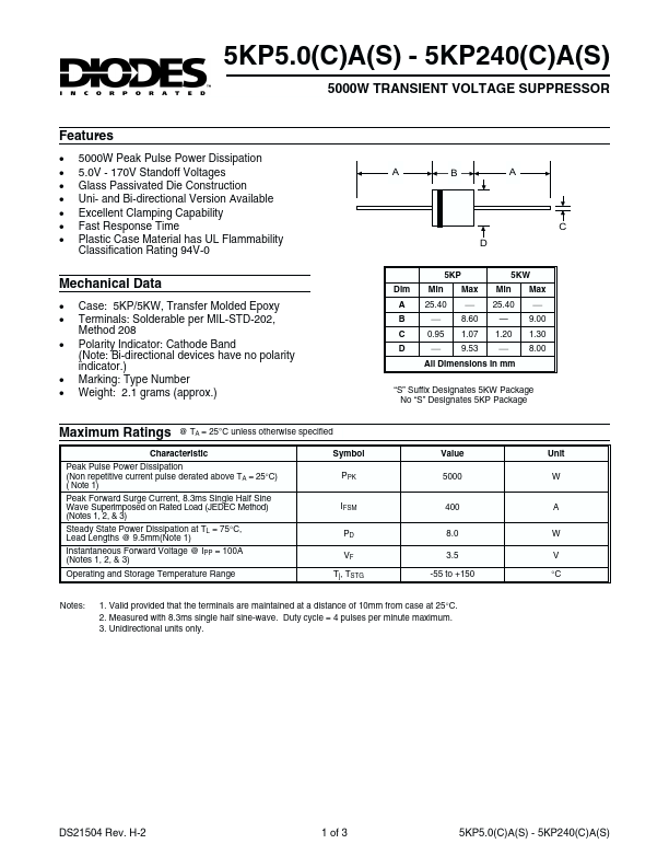 5KP50CAS Diodes Incorporated