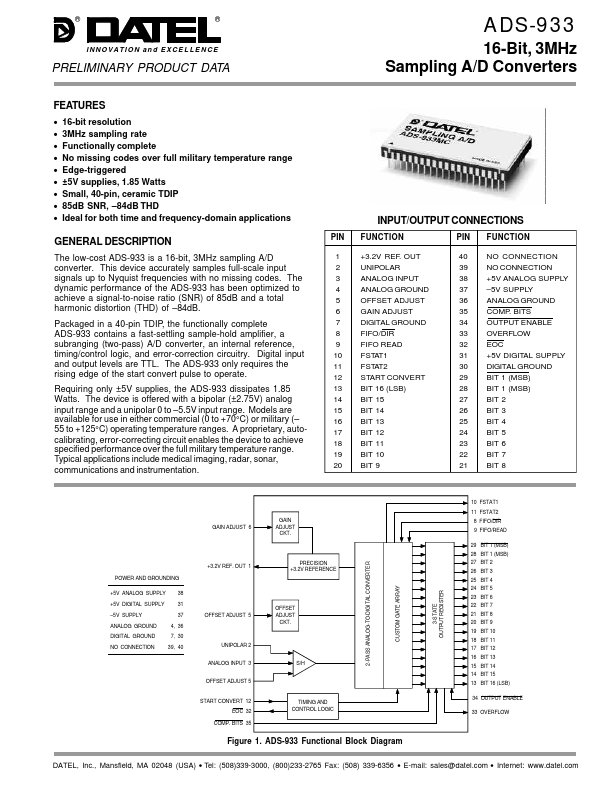 ADS-933 Datel