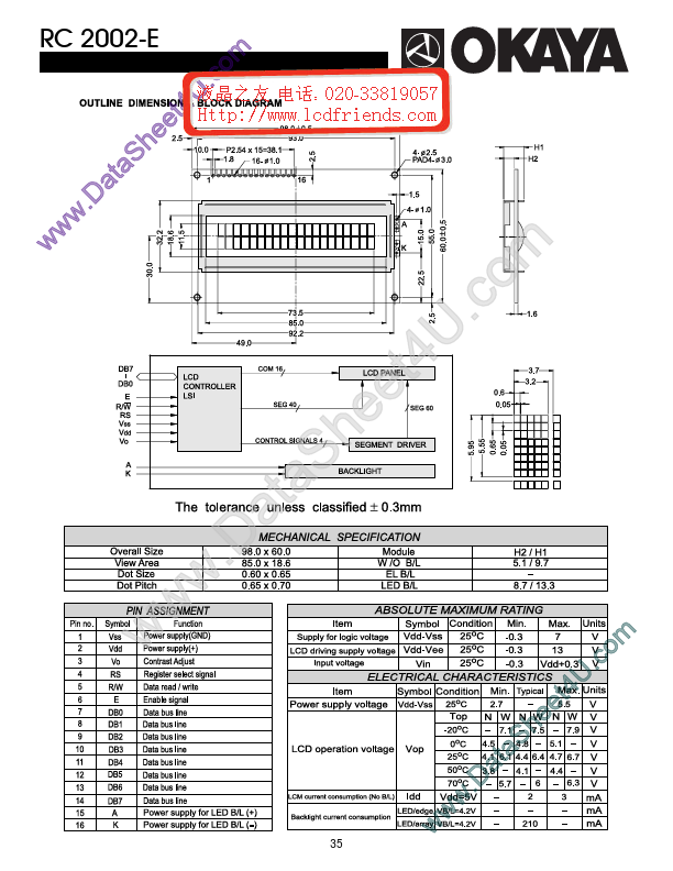 <?=RC2002_E?> डेटा पत्रक पीडीएफ