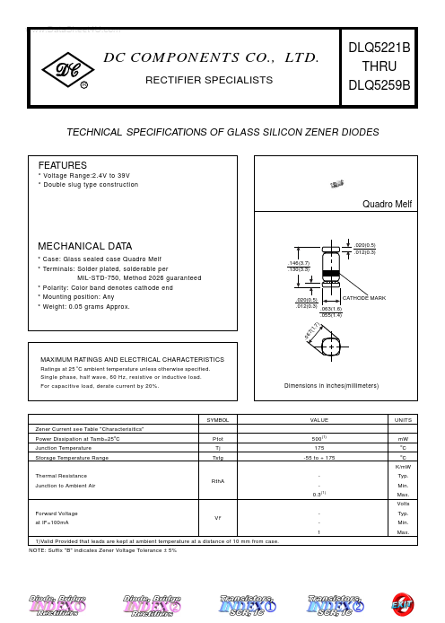 DLQ525xB