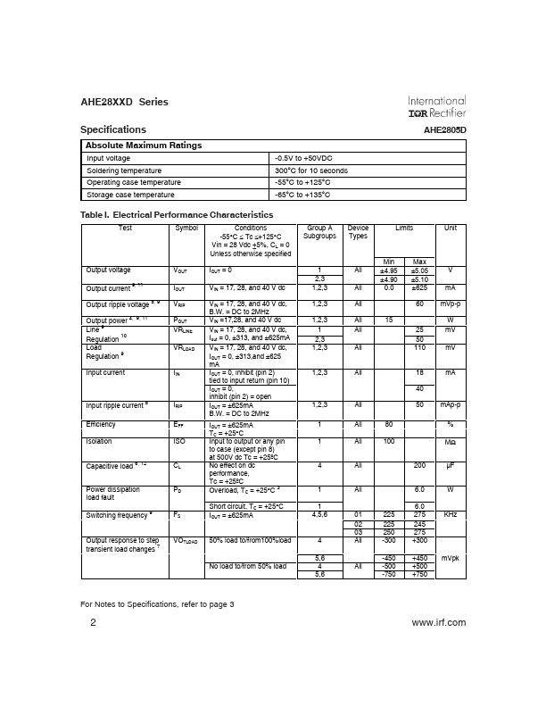 AHE2805D