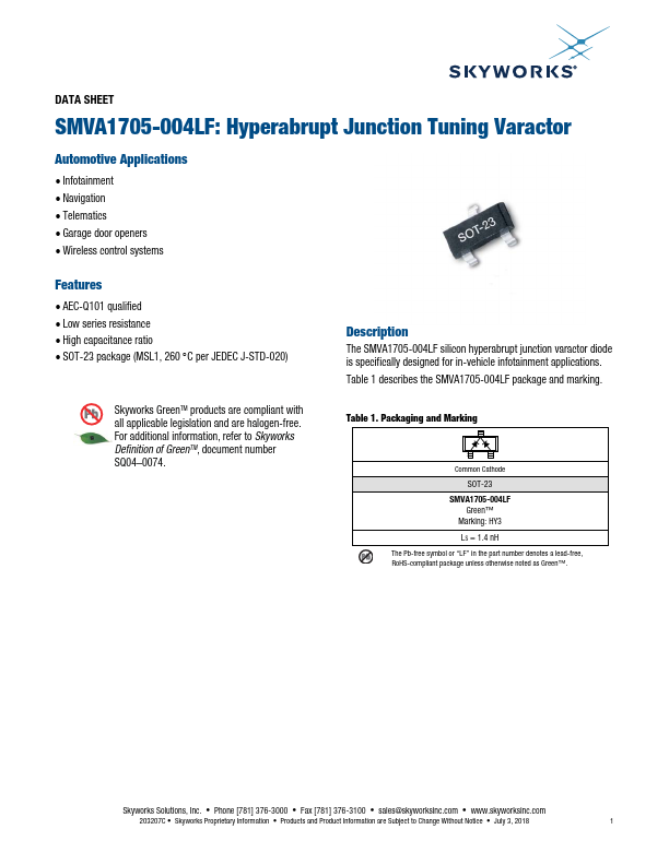 SMVA1705-004LF