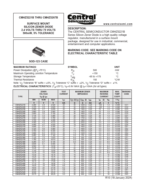 CMHZ5260B