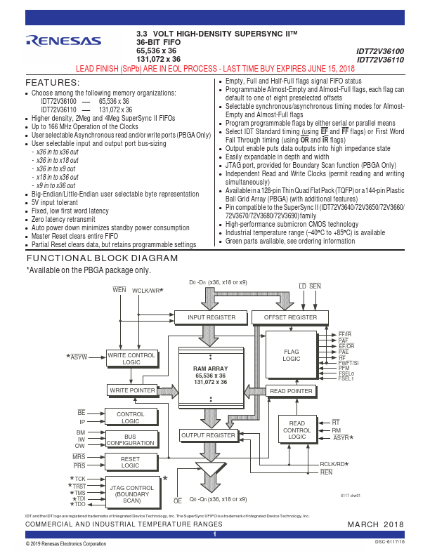 IDT72V36100 Renesas