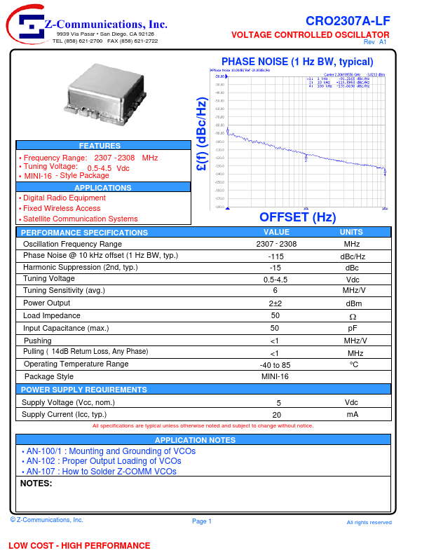 <?=CRO2307A-LF?> डेटा पत्रक पीडीएफ