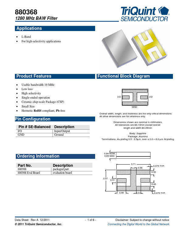 880368 TriQuint Semiconductor