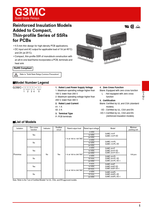 G3MC-101PL Omron Electronics