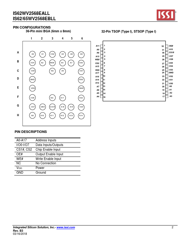 IS62WV2568EALL