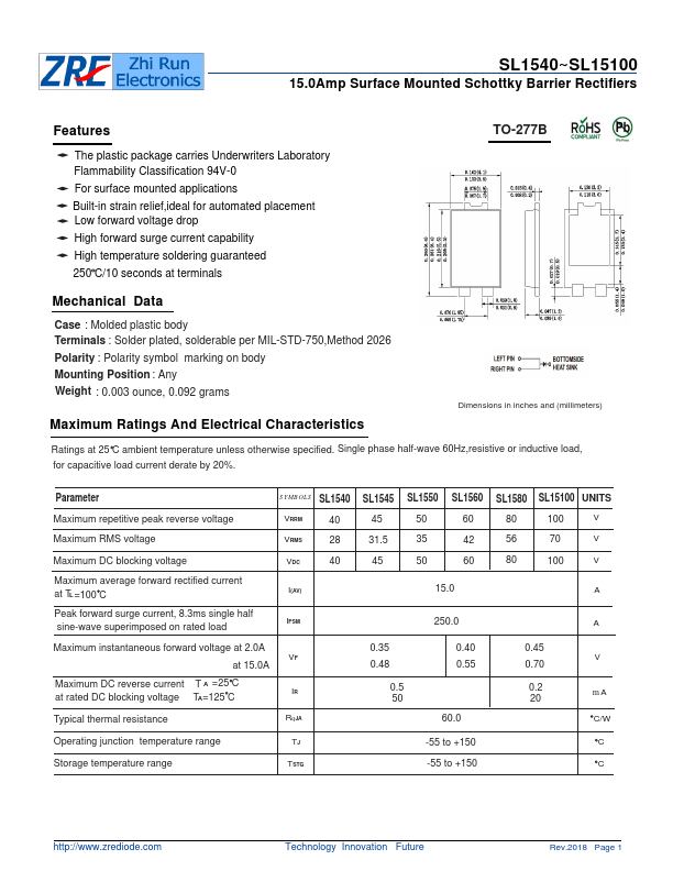 SL1545 ZRE