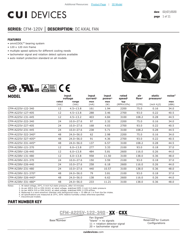 CFM-A225V-222-340