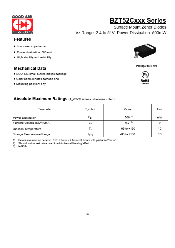 BZT52C6V2 GOOD-ARK