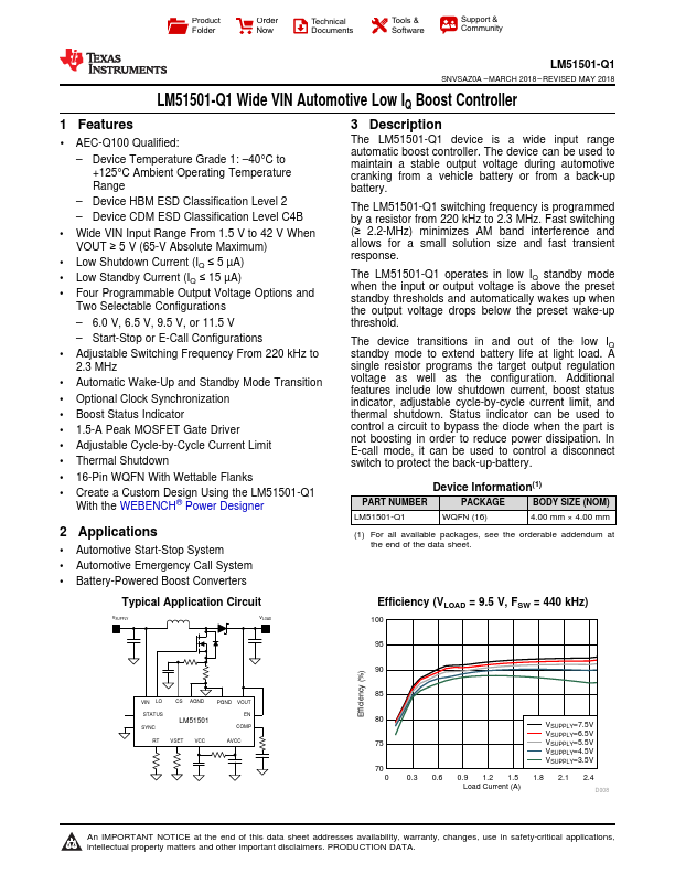 LM51501-Q1 Texas Instruments