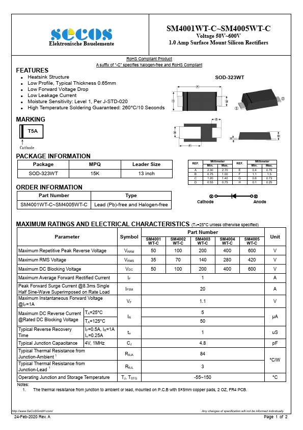 SM4003WT-C SeCoS